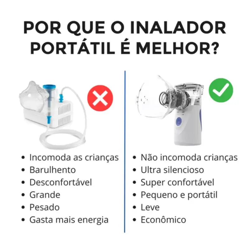 o porquê o Inalador Nebulizador Portátil Silencioso Adulto e Infantil NebulaTech é o melhor