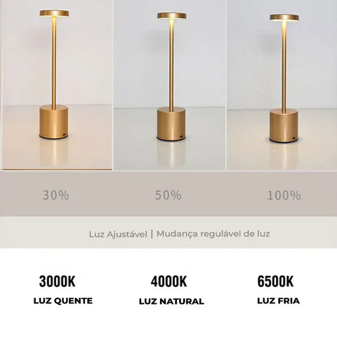 Luminária de Mesa Sem Fio | Bateria Recarregável e Iluminação Ajustável