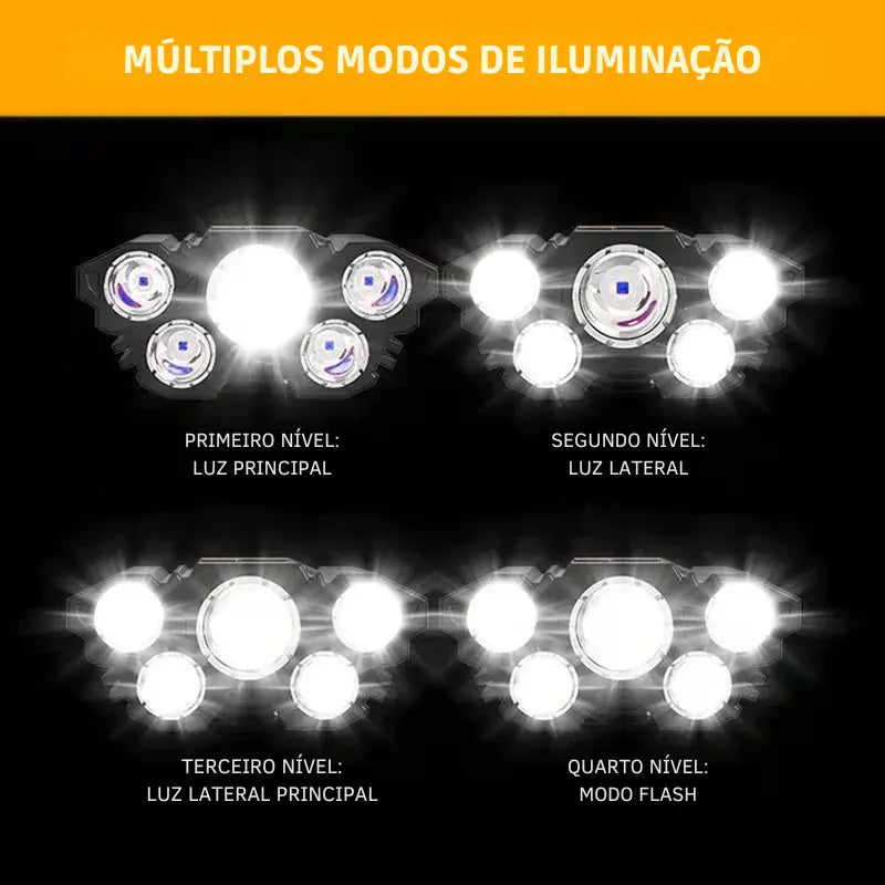 Lanterna de Cabeça LED Recarregável - Cave Light